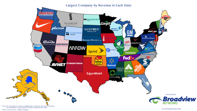 Illustration for article titled What the biggest companies are from each state in the US